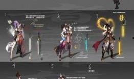 流火最新皮肤爆料图片,炫彩流光，燃动战场！