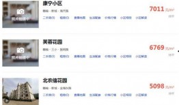 赣榆房产爆料信息最新,揭秘热门楼盘价格走势与投资潜力