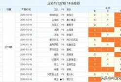 足彩赛前阵容爆料最新,揭秘赛前阵容爆料，揭秘胜负关键