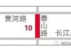 哈市房产爆料最新消息,揭秘价格波动与政策影响