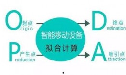 爆料模型最新咨询,技术革新引领信息时代新潮流