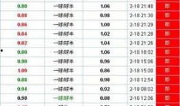 足彩赛前阵容爆料最新,揭秘赛前阵容爆料，揭秘胜负关键